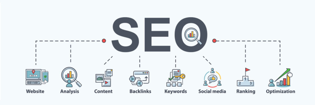 Benefits of SEO for your Website?